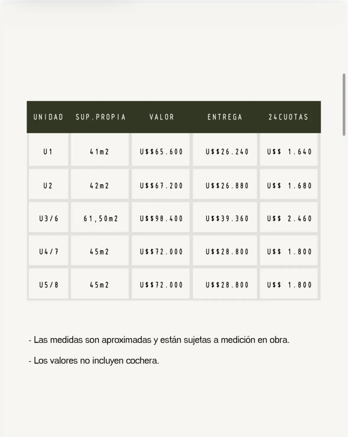 Departamento en preventa en Concepción del Uruguay — foto 5